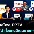 ดูช่อง pptv